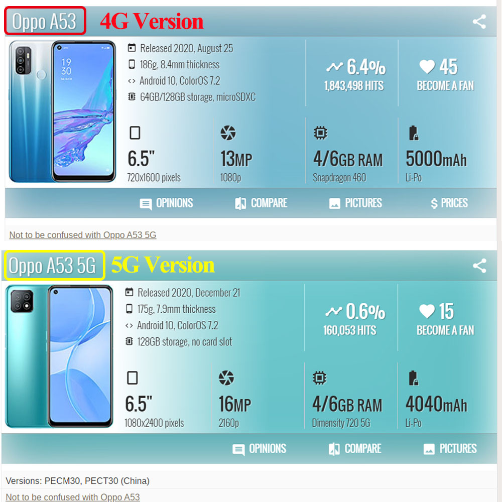 Ensemble Ã©cran tactile LCD, 6.52 pouces, pour Oppo A53 2020, CPH2127, CPH2131, PECM30 n° 5